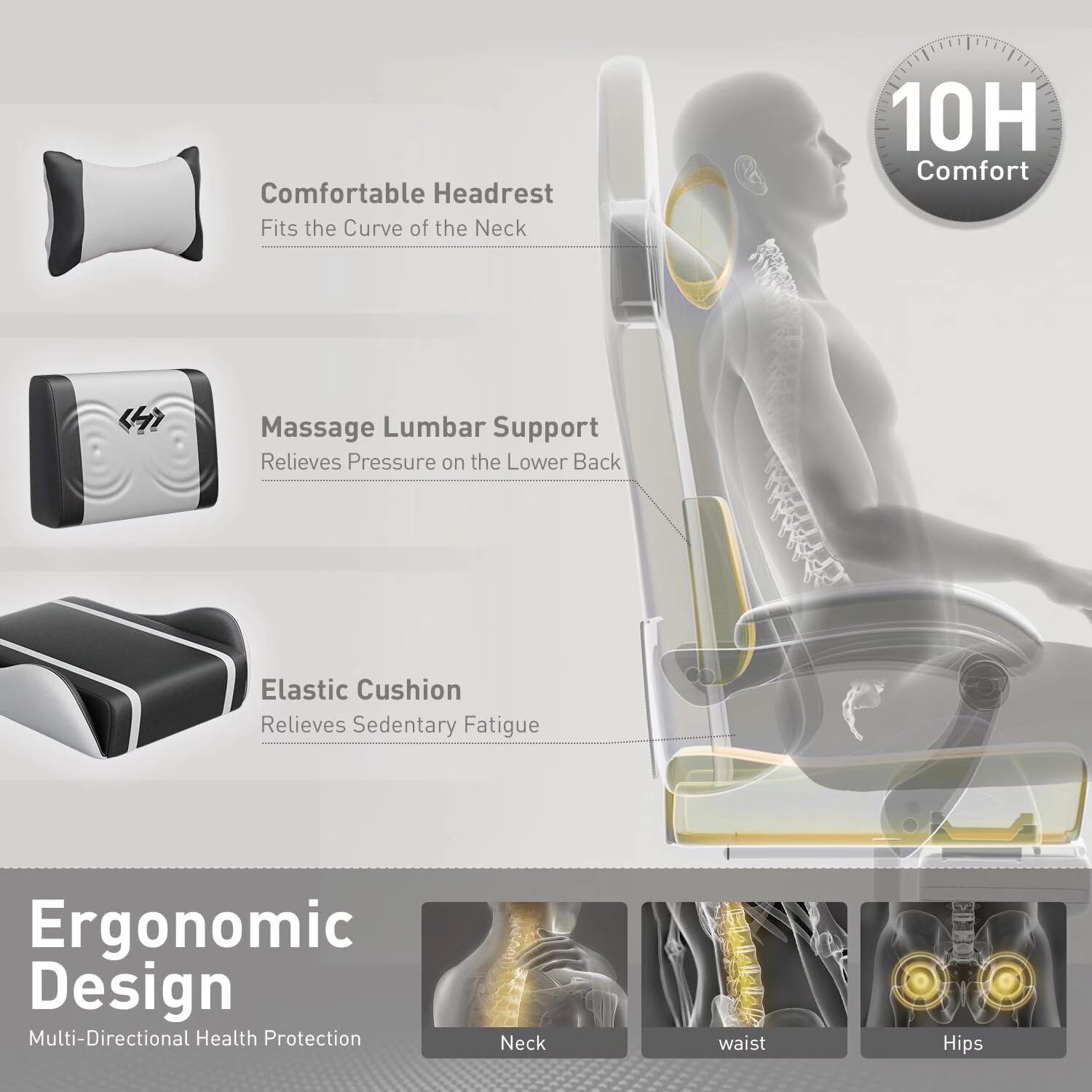 Ergonomic diagram of gaming chair showing headrest, lumbar support, and elastic cushion benefits