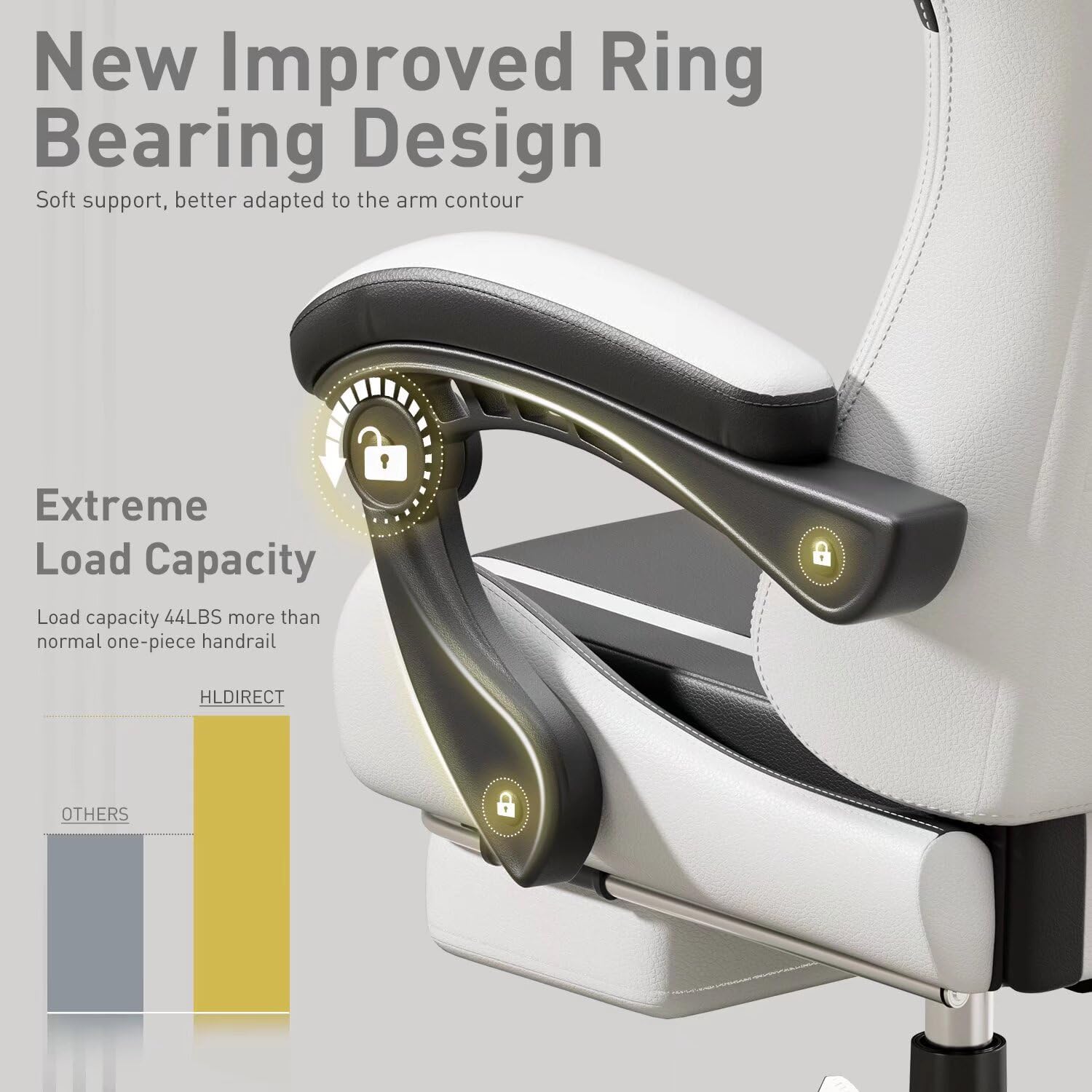 Close-up of armrest with improved ring bearing design and high load capacity indicators