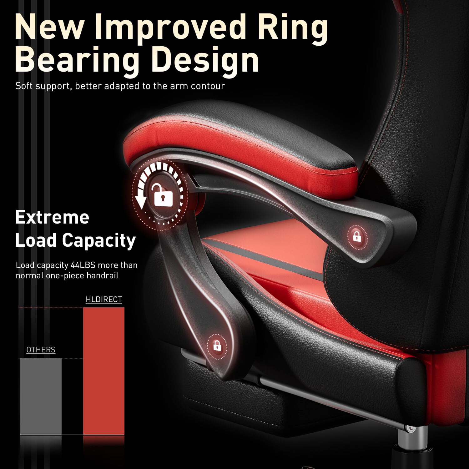 Armrest with improved load capacity and ring bearing design